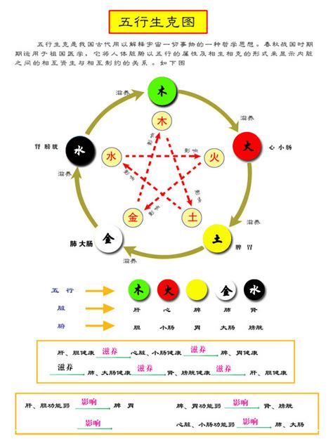 五行的颜色|12种颜色对照表五行 浅灰色属于什么五行属性